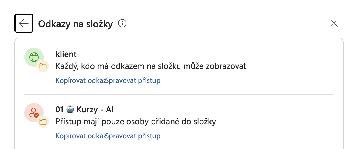 Okno Odkazy na složky se dvěma složkami: složka klient s textem, že každý s odkazem na složku může zobrazovat, a složka 01 Kurzy - AI s textem, že přístup mají pouze osoby přidané do složky; u obou odkazy Kopírovat odkaz a Spravovat přístup